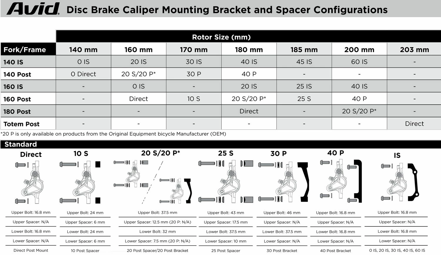 AVID Adaptateur 20 IS VR 180mm / HR 160mm – Image 2
