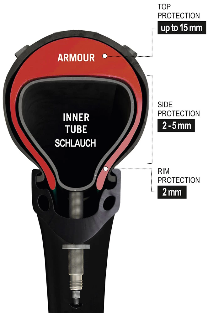 Tannus Armour 24" Kids & Cargo – Image 5