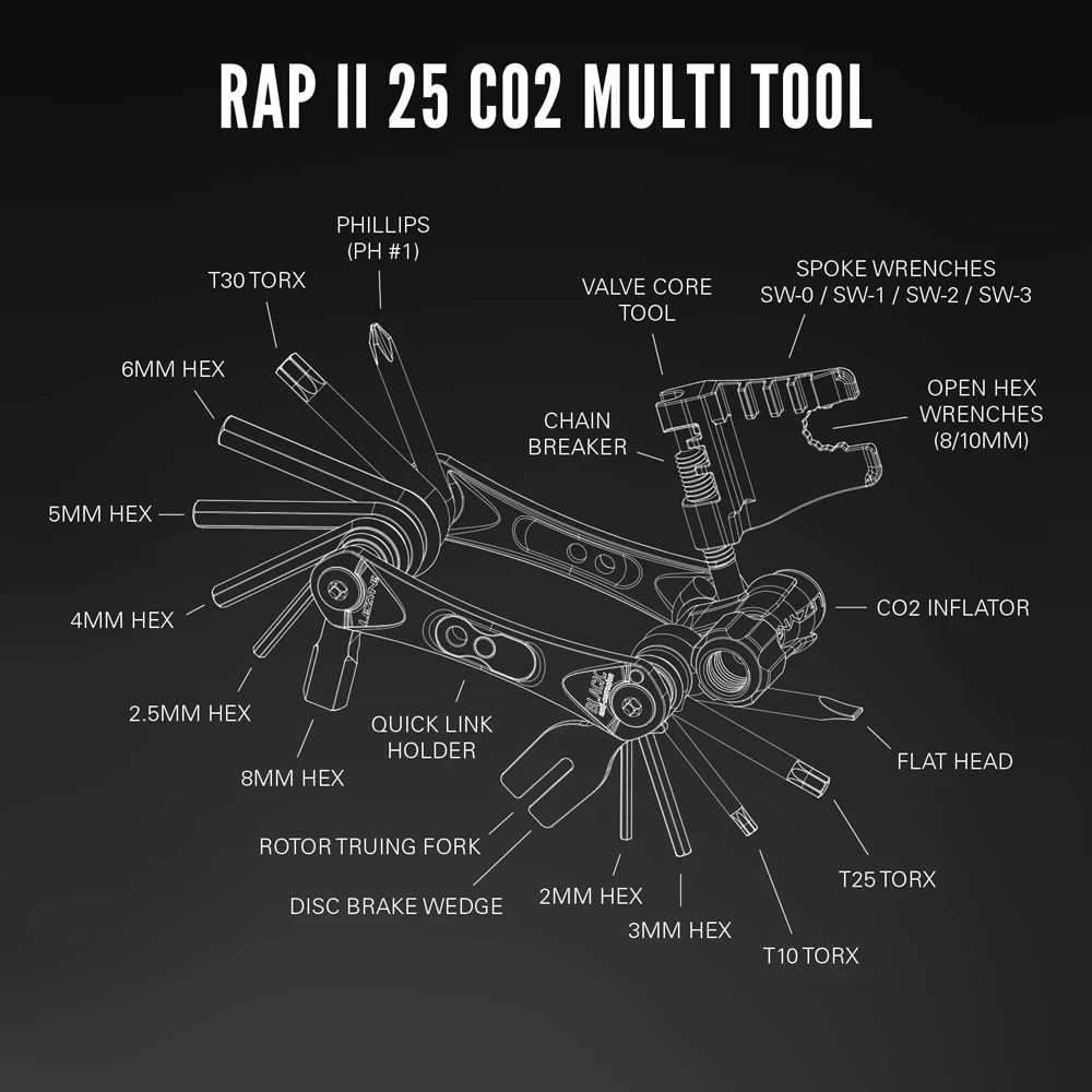 Lezyne RAP 25 II CO2 Multitool – Image 4