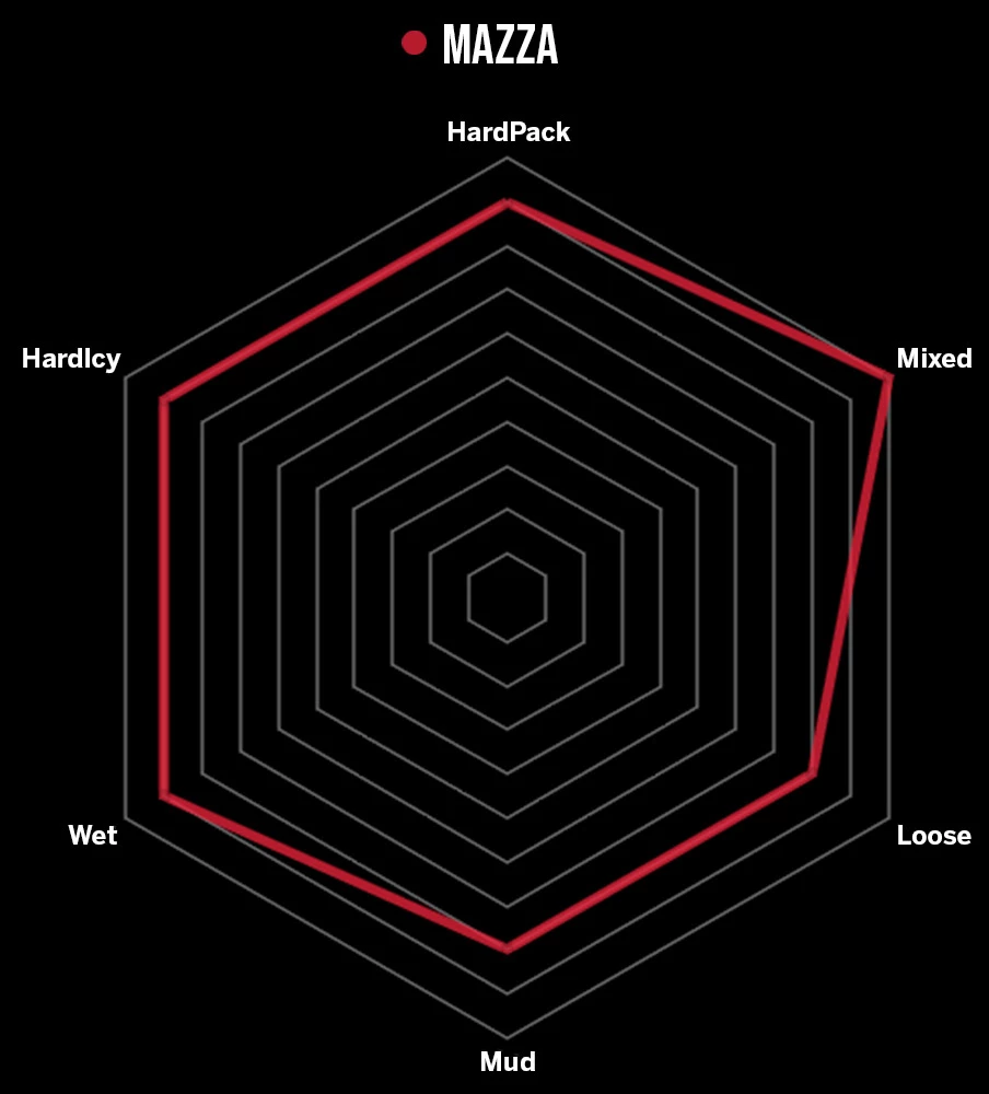 Vittoria Pneu Pliable Mazza 27.5" 2 Ply TLR Graphene 2.0 – Image 3