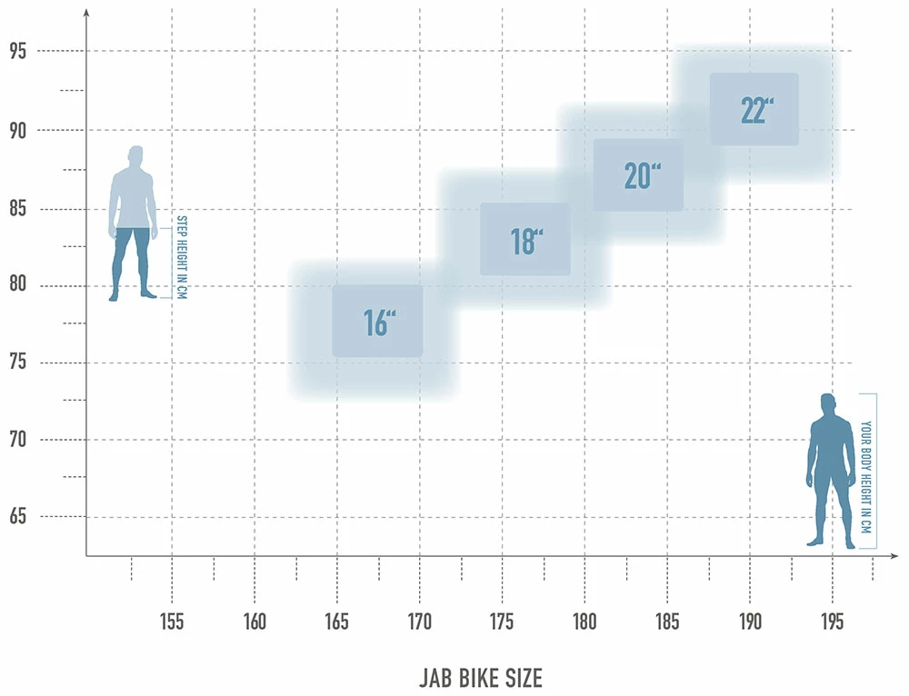Radon Jab 10.0 – Image 2