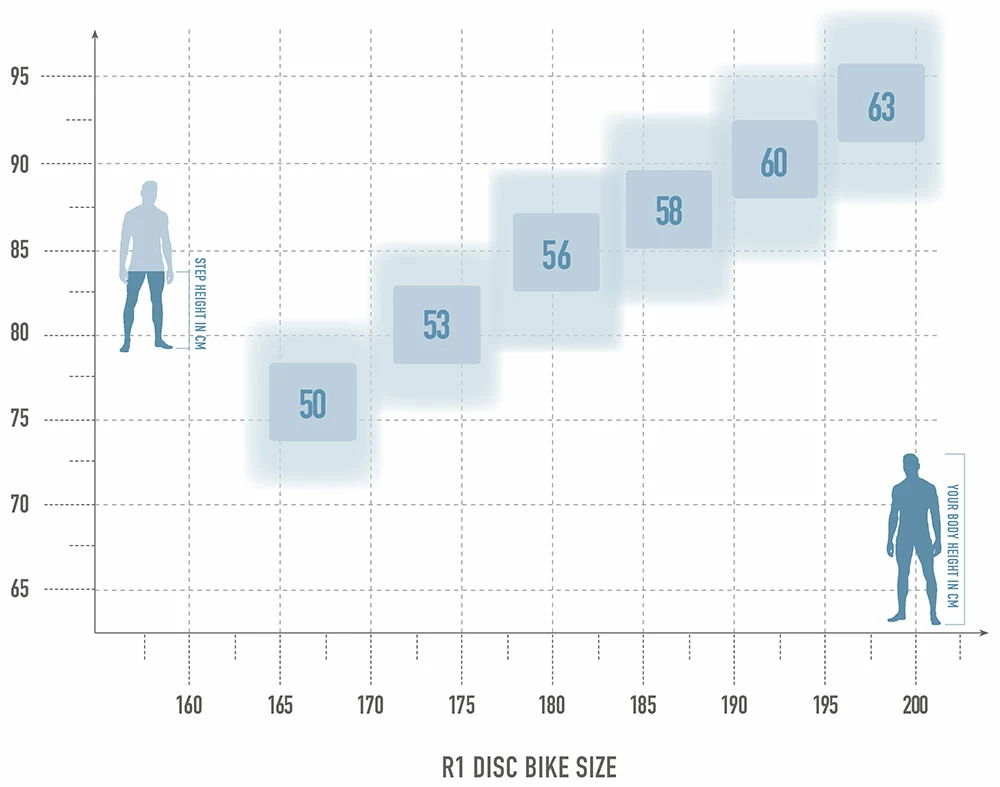 Radon R1 Disc 105 – Image 2