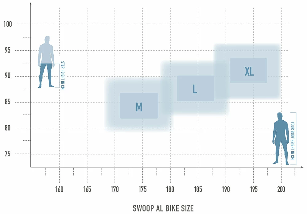 Radon Swoop AL 8.0 – Image 2