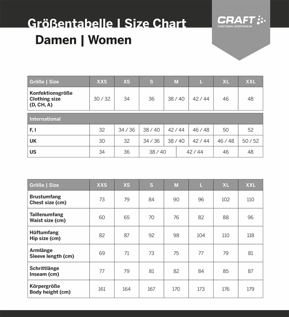 Craft Pro Dry Nanoweight SL - Women's Baselayer Shirt – Image 3