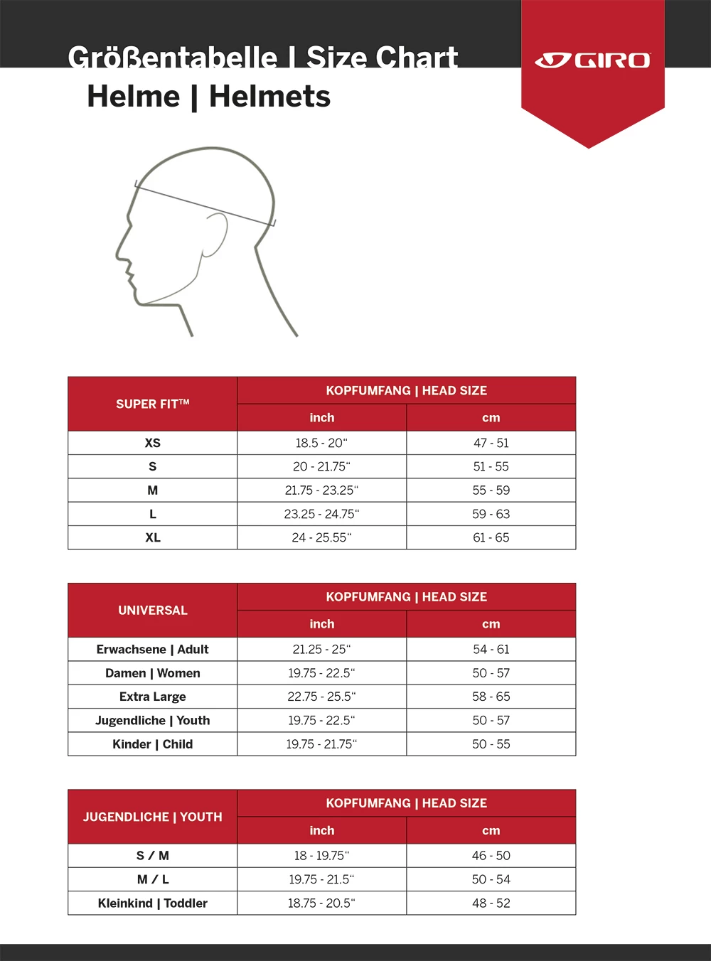 Giro Register MIPS - Trekking Helmet – Image 2