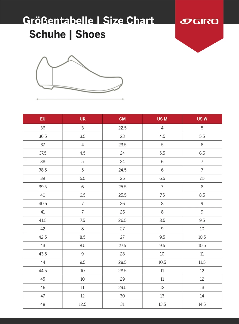 Giro Tracker - Chaussures De VTT – Image 3