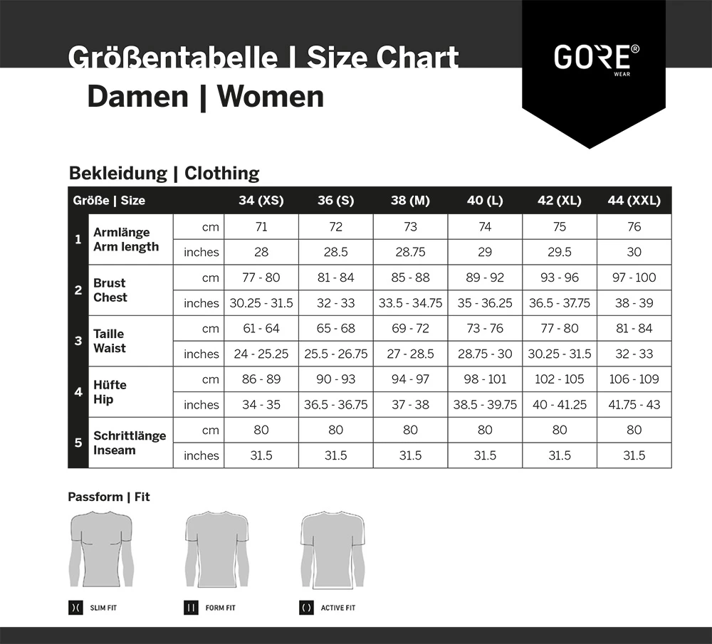 GOREWEAR C5 - Women's MTB Shorts – Image 3